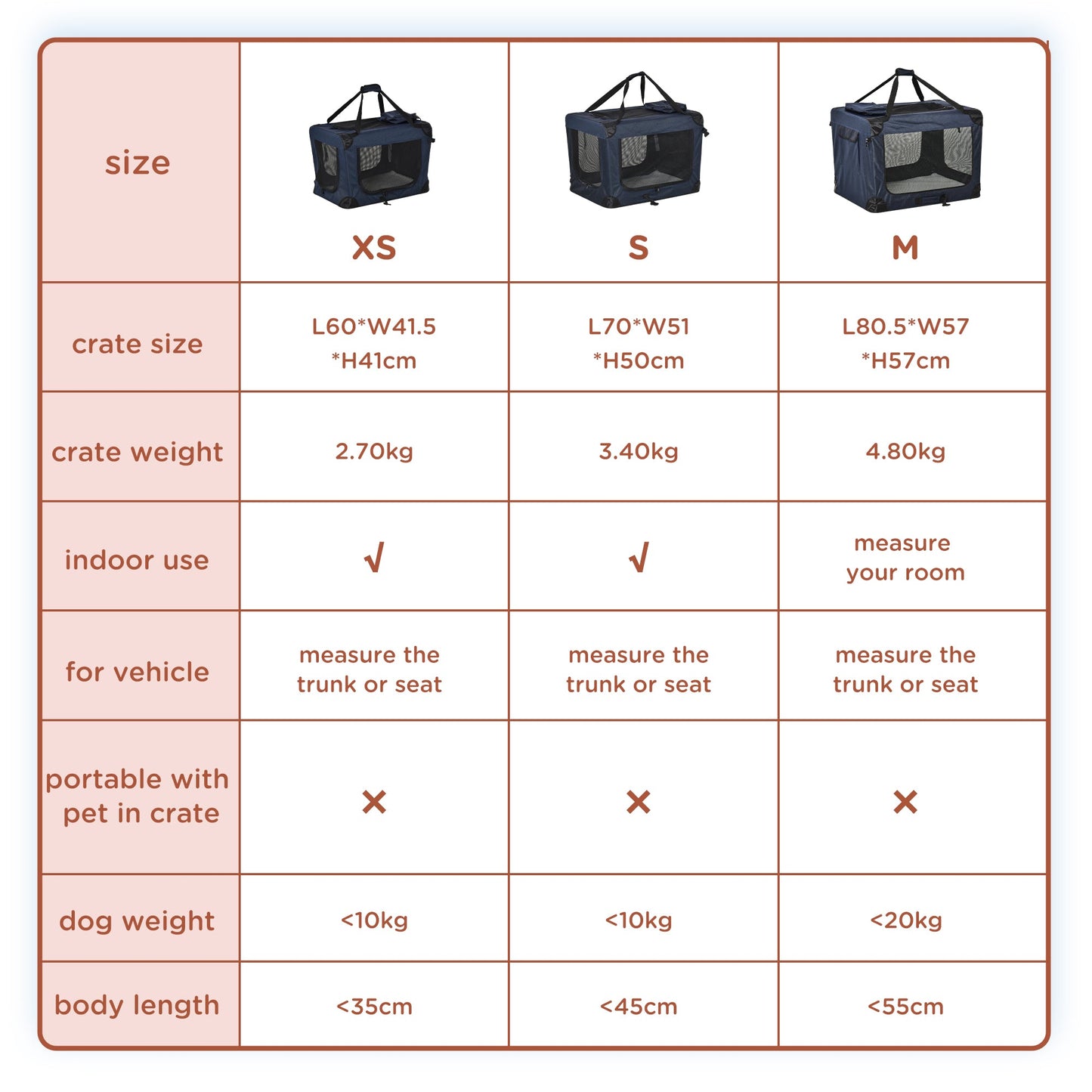 Pet Carrier Folding Dog Bag Portable Cat Carrier Soft Pet Crate w/ Cushion, 60 x 41.5 x 41 cm, Dark Blue-3